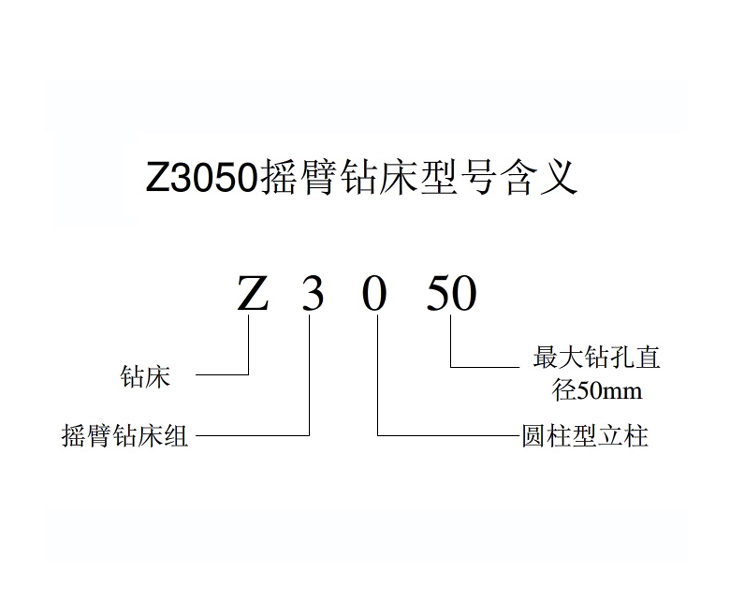 Z3050半岛在线登录官网入口_半岛（中国）
